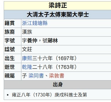 梁詩正（1697年—1763年），字養仲，號薌林。浙江錢塘縣