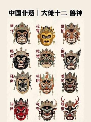 「大儺十二獸神」透過歌舞儀式驅逐惡鬼與瘟疫,在歲末舉行。古代 「大儺十二獸神」透過歌舞儀式驅逐惡鬼與瘟疫,在歲末舉行。古代