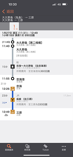 【廣島景點】大久野島～兔子島，走到哪裡都是兔子，超療癒的親子