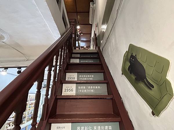 【台南新化區】立賀佇遮~到百年老屋的西藥房吃麵，傳統台灣味，