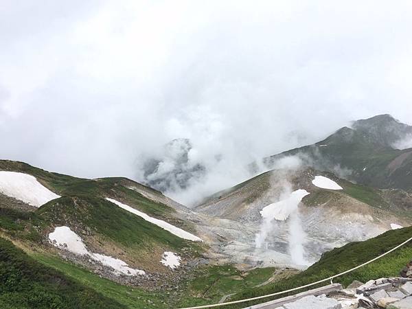 夏天的黑部立山