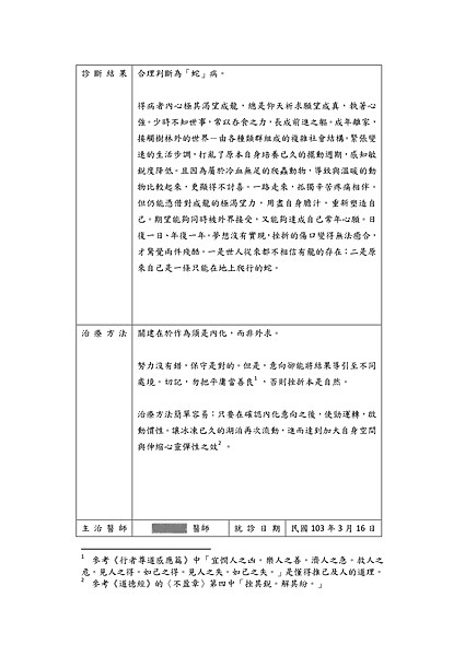 診斷書02