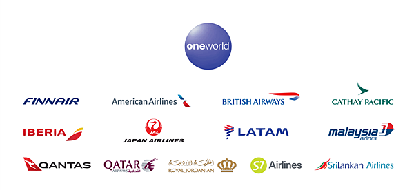 oneworld-member-airlines.png