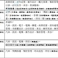 高中職五專 04.jpg