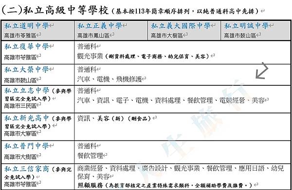 高中職五專 03.jpg
