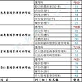 五專名額 04.jpg