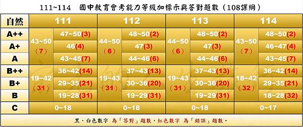 111~114  自然.jpg