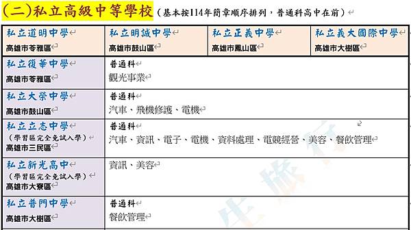 高中職五專 03.jpg