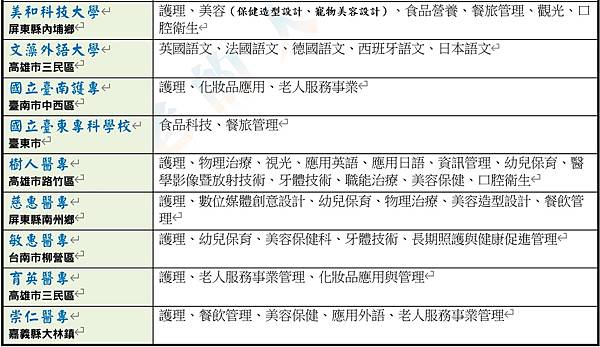高中職五專 06.jpg