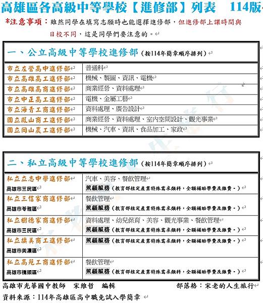 高中職五專 07.jpg