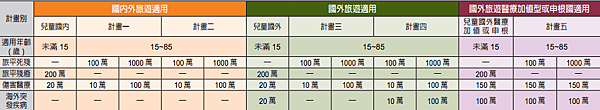 螢幕快照 2015-04-10 下午3.13.43