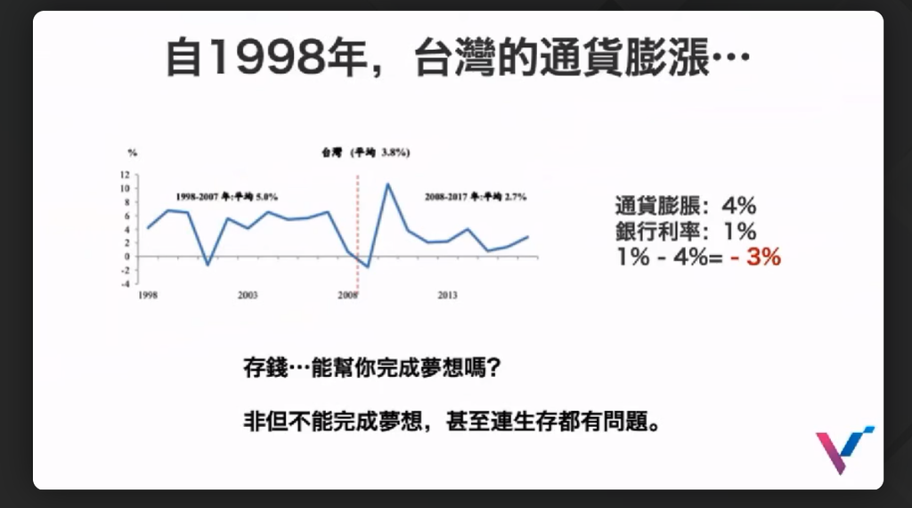 vicollege價值投資學院 (18).png