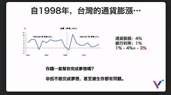 vicollege價值投資學院 (18).png