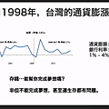 vicollege價值投資學院 (18).png