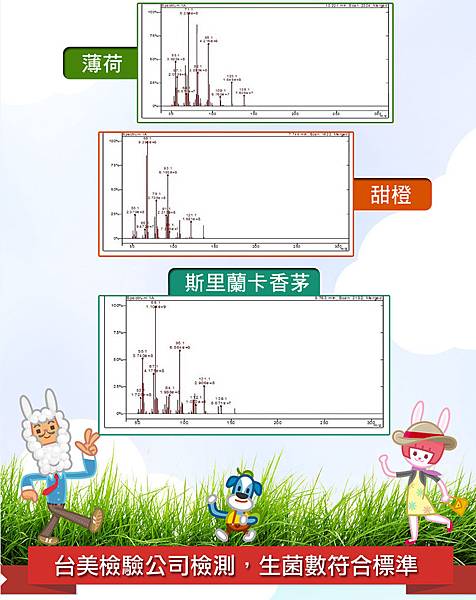 EDM12.jpg 試用