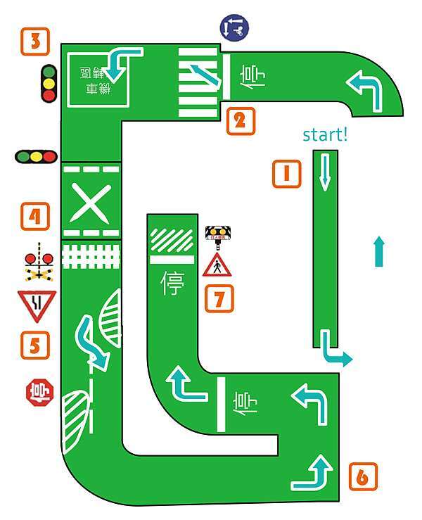中壢監理站新式機車路考心得及準備方式 路考大魔王及破解秘笈 Sasa S生活食驗室 痞客邦