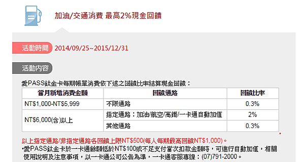 愛PASS鈦金卡