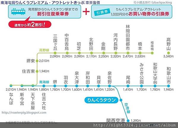rinku town ticket-nankai.jpg rinku town ticket-nankai.jpg