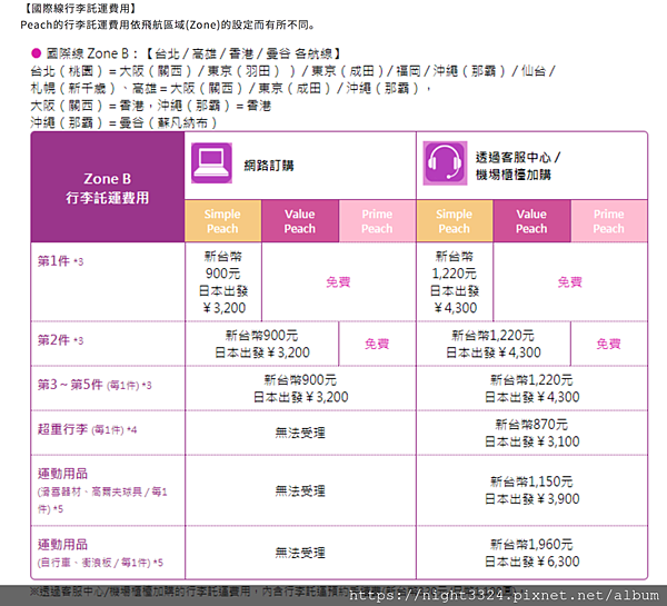 螢幕快照 2019-12-13 下午3.56.49.png