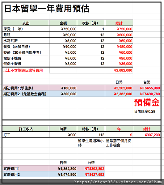 螢幕快照 2020-03-11 下午9.33.44.png