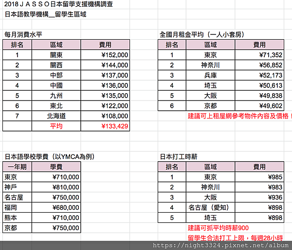 螢幕快照 2020-03-11 下午5.19.38.png