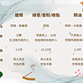 香氛筆記｜新手必看！把握7重點 教妳香香美美玩香氛蠟燭