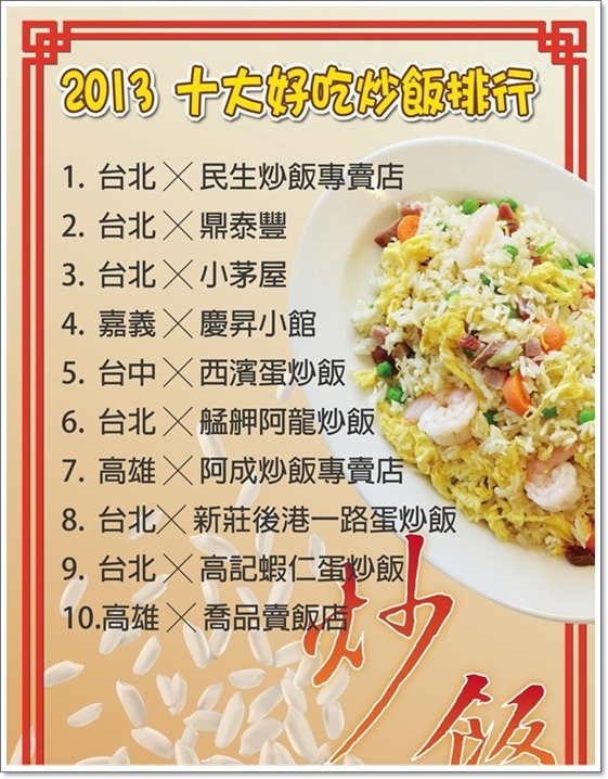 喬品賣炒飯12