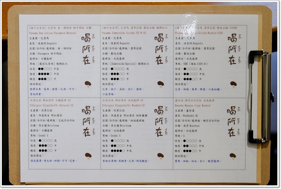 喝所在咖啡11.JPG