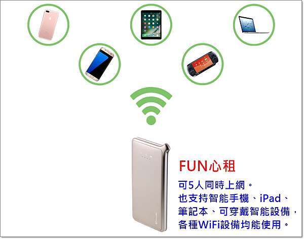 Fun心租 Rimowa Wifi分享器 Gopro 秒收推車 讀者優惠 捲捲和土豆拿鐵 痞客邦 Fun心租 Rimowa Wifi分享器 Gopro 秒收推車 讀者優惠 捲捲和土豆拿鐵 痞客邦