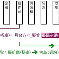 單軌站點圖1-1.jpg