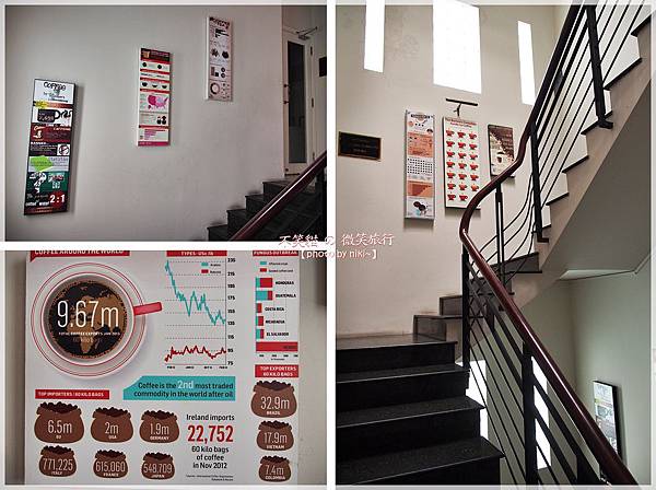 Cafe Runam（Càfê RuNam）