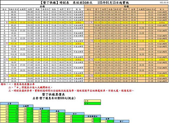 墾丁快線.墾丁交通