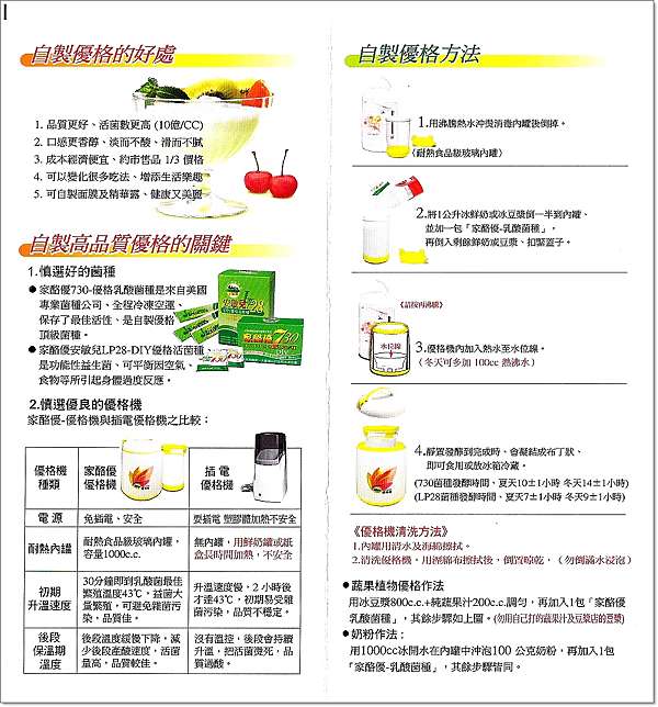 體驗 家酪優優格機 Diy好簡單 免插電用得安全吃得安心 壞波妞の旅行食踨 痞客邦 體驗 家酪優優格機 Diy好簡單 免插電用得安全吃得安心 壞波妞の旅行食踨 痞客邦