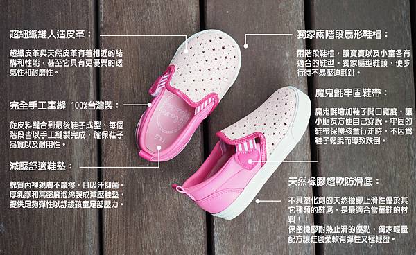 娃娃鞋細部圖_粉星2