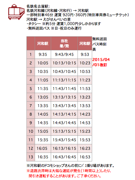 遊 名古屋 知多蝦仙貝之里觀光工場見學 えびせんべいの里美浜本店 做一片專屬於自己的獨一無二蝦仙貝 還有超多的蝦餅試吃吃到飽 壞波妞の旅行食踨