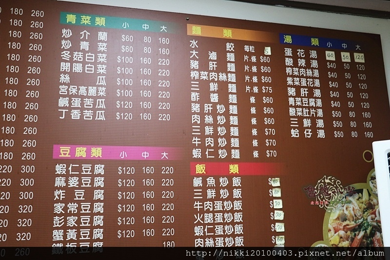 魯豫小喫花蓮水餃花蓮麵店花蓮美食 妮妮女王的美食旅遊親子後花園 痞客邦 魯豫小喫花蓮水餃花蓮麵店花蓮美食 妮妮女王的美食旅遊親子後花園 痞客邦