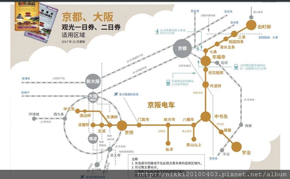 京都必遊景點推薦京都行程推薦京阪電車京都 大阪觀光一日券 二日券 關西京阪神必備交通票卡 妮妮女王的美食旅遊親子後花園