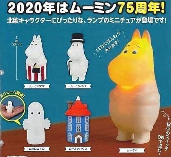 [DIY]2020年嚕嚕米發光公仔換電池