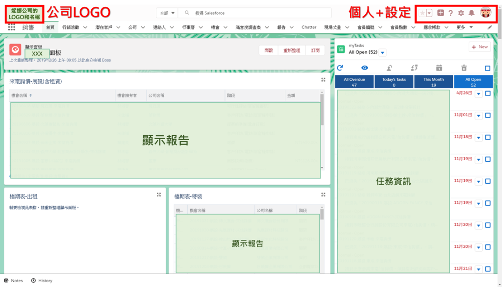 salesforce介面介紹-公司+個人+設定.png