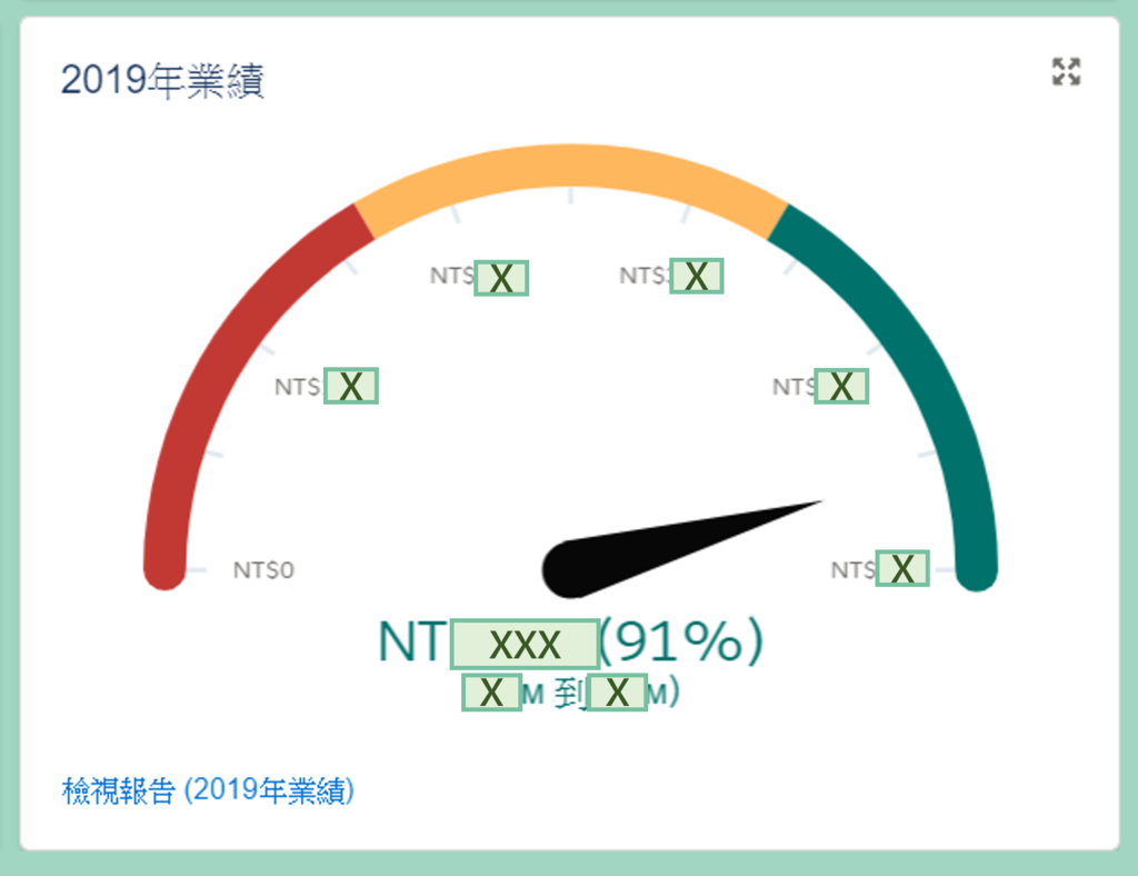 salesforce介面介紹-報表2.png