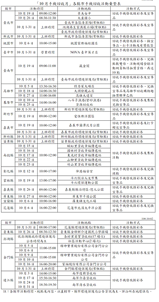 舊手機回收可以抽 iPhone ！環保署推廣舊手機回收祭新招 (1).png