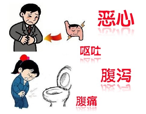 急性腸胃炎.jpg