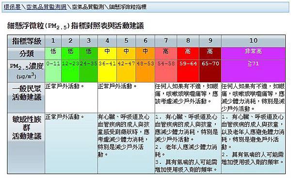 PM2.5.jpg