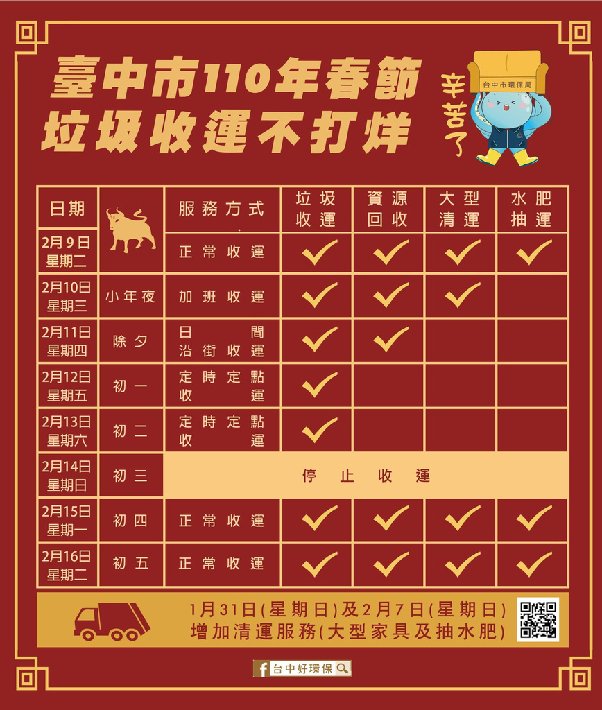 台中市 農曆過年春節垃圾清運時間表