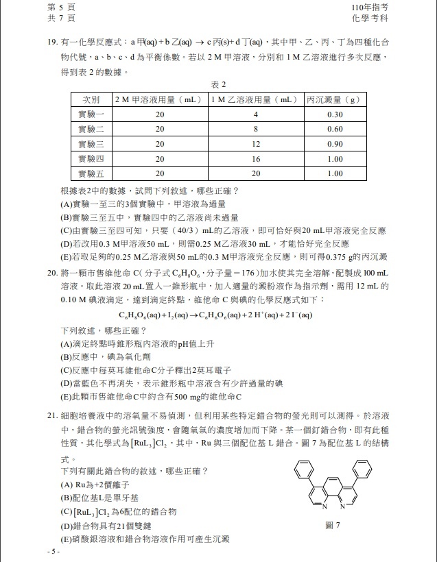 110年大學指考化學試題與解答6.jpg