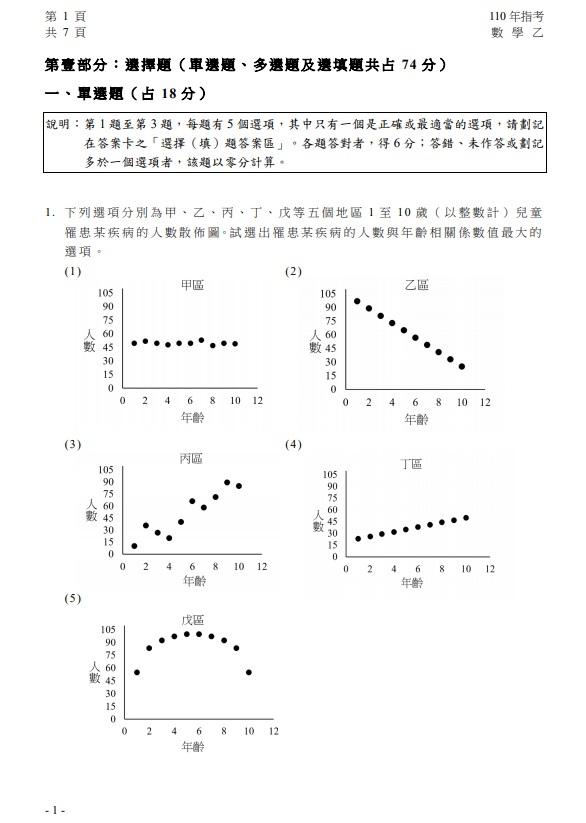 110年大學指考數學乙試題與解答2.jpg