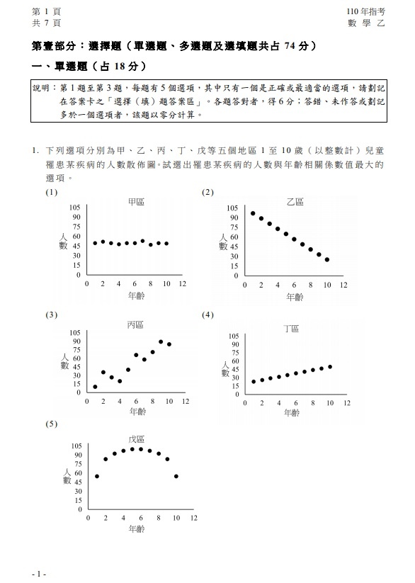 110年大學指考數學乙試題與解答2.jpg