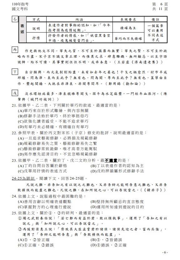 110年大學指考國文試題與解答07.jpg