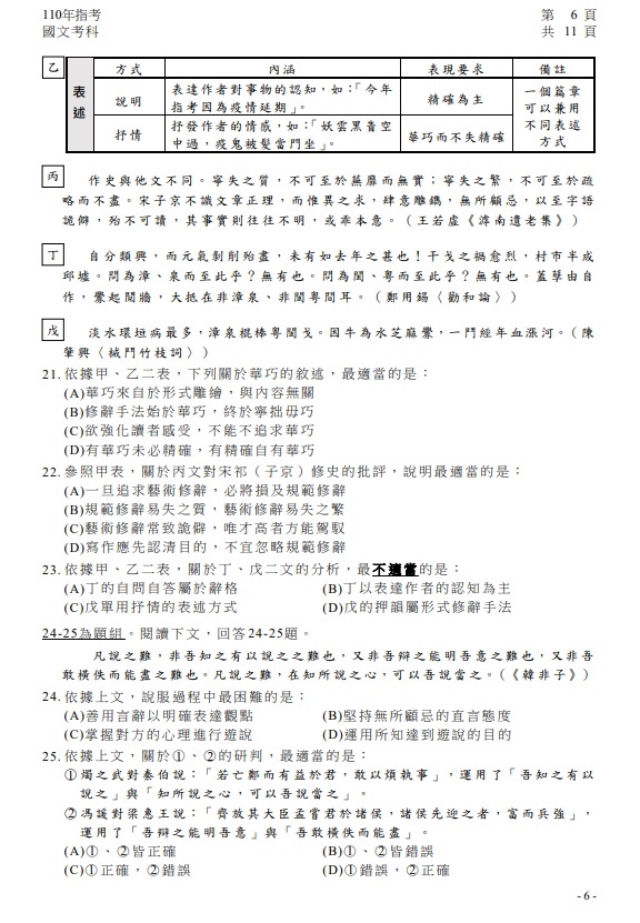 110年大學指考國文試題與解答07.jpg