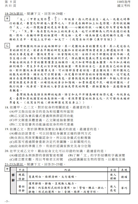 110年大學指考國文試題與解答06.jpg